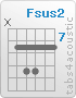 Chord Fsus2 (x,8,10,10,8,8)